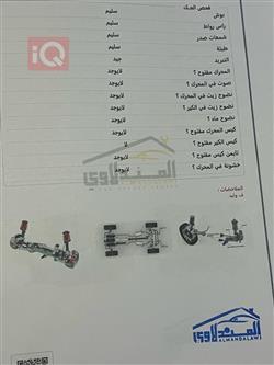 کیا K5